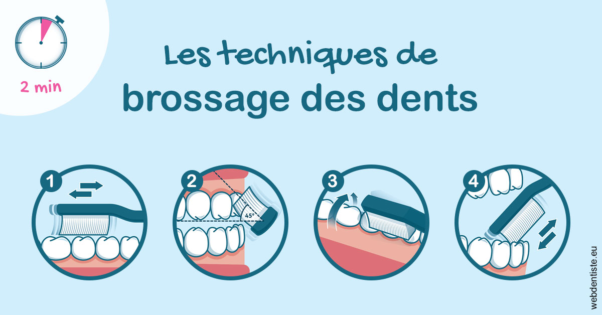 https://dr-jacques-wemaere.chirurgiens-dentistes.fr/Les techniques de brossage des dents 1