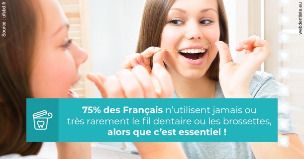 https://dr-jacques-wemaere.chirurgiens-dentistes.fr/Le fil dentaire 3