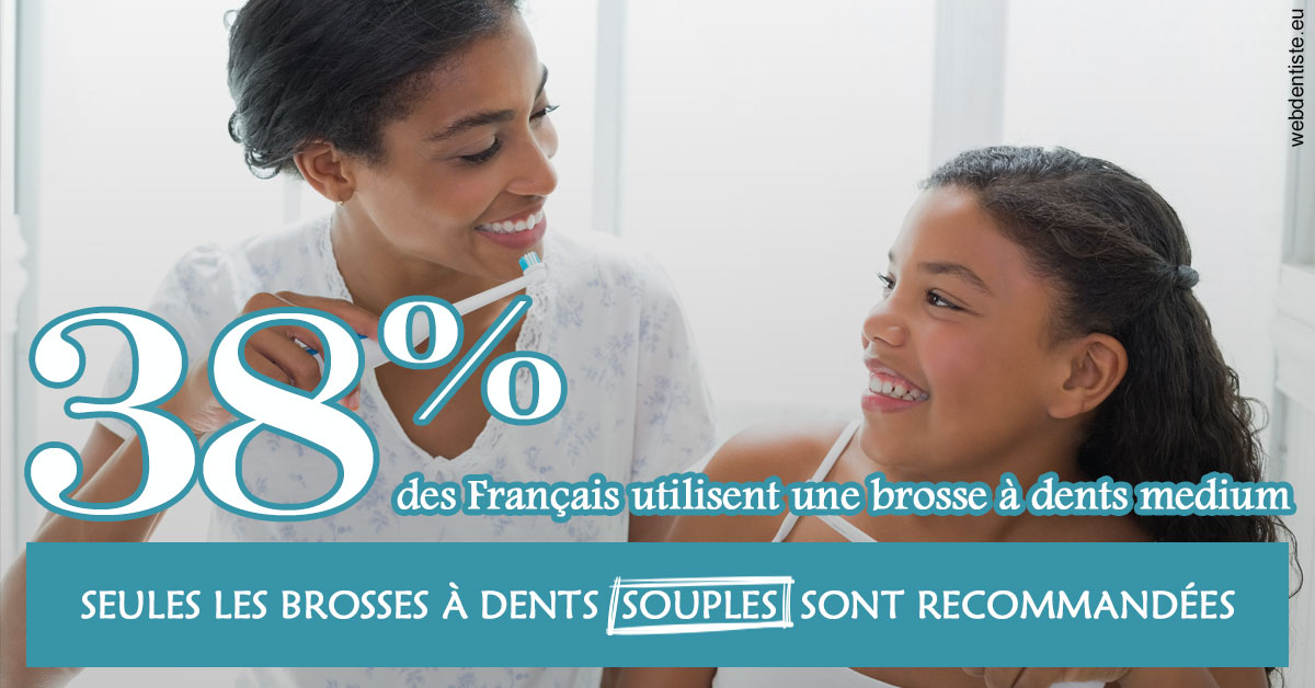 https://dr-jacques-wemaere.chirurgiens-dentistes.fr/Brosse à dents medium 2