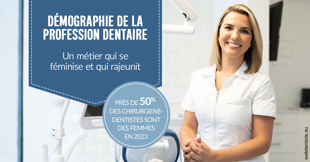 https://dr-jacques-wemaere.chirurgiens-dentistes.fr/Démographie de la profession dentaire 1