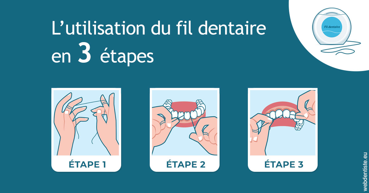 https://dr-jacques-wemaere.chirurgiens-dentistes.fr/Fil dentaire 1