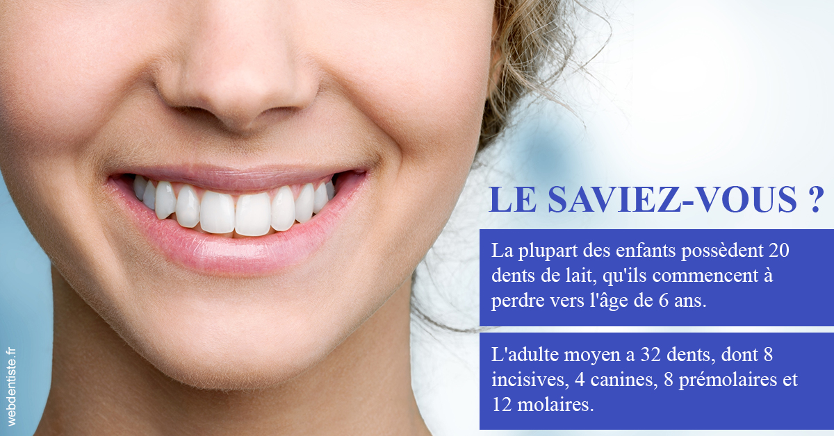 https://dr-jacques-wemaere.chirurgiens-dentistes.fr/Dents de lait 1
