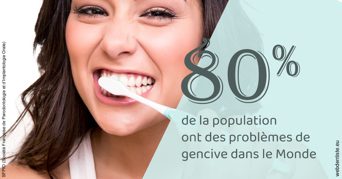 https://dr-jacques-wemaere.chirurgiens-dentistes.fr/Problèmes de gencive 1